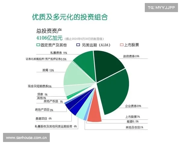 攻沙平民制胜秘籍:低投资,高回报 攻沙平民制胜秘籍:低投资,高回报