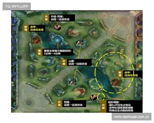 新版王者单机:地图中心定位位置修改方案 新版王者单机:地图中心定位位置修改方案