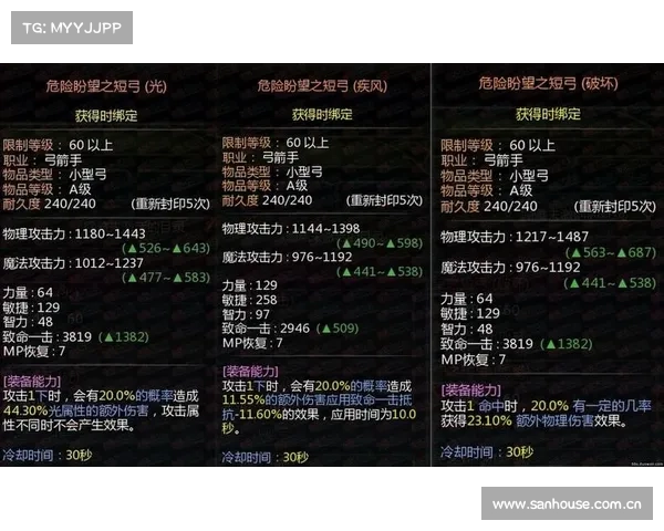 永恒纪元:双星装备获得指南 永恒纪元:双星装备获得指南